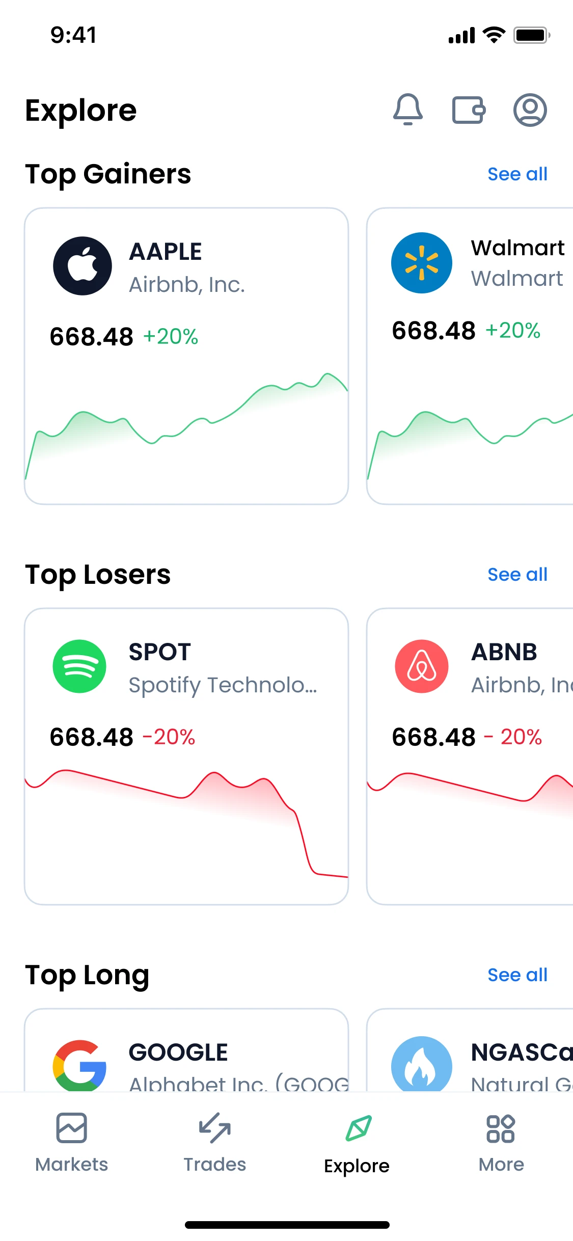 XMTD Trader Pro insights screen with market sentiment, price change, technical indicators, and support levels